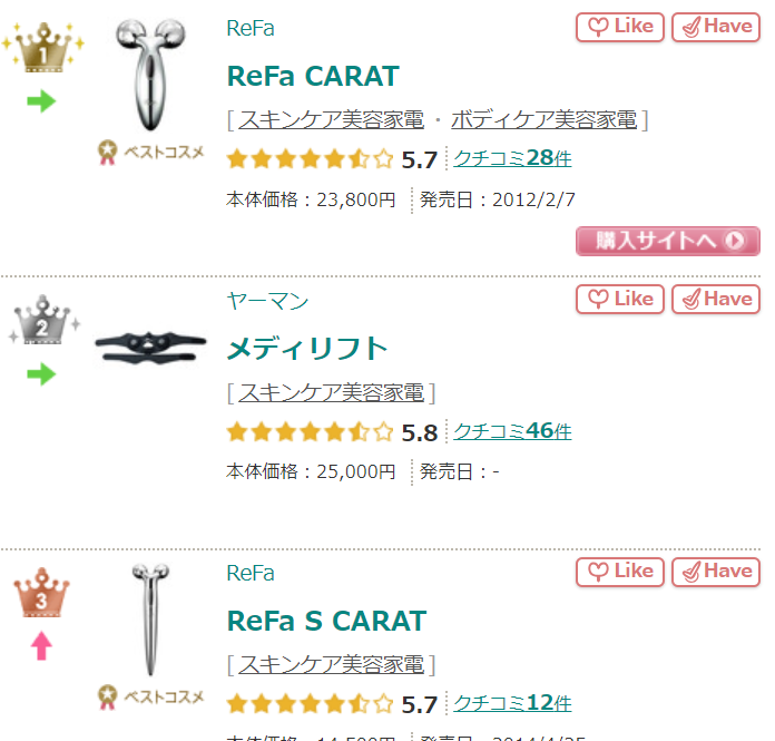 2019年アットコスメ人気美顔器ランキング