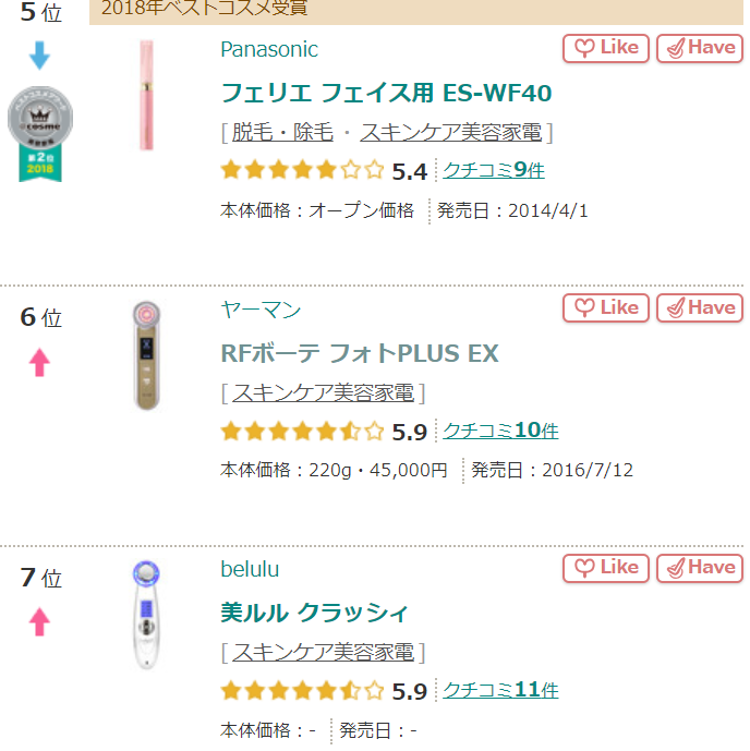 2019年人気美顔器