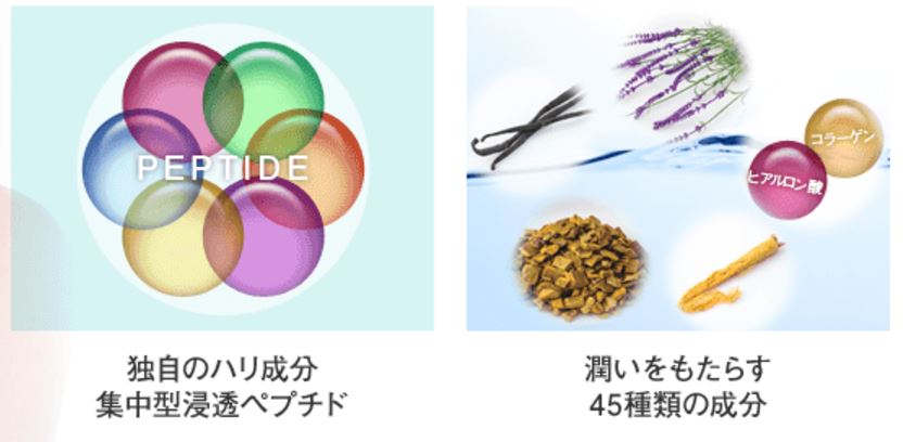 リフトアップ美顔器 ジェル