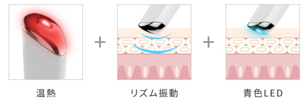 アイマジック口コミ