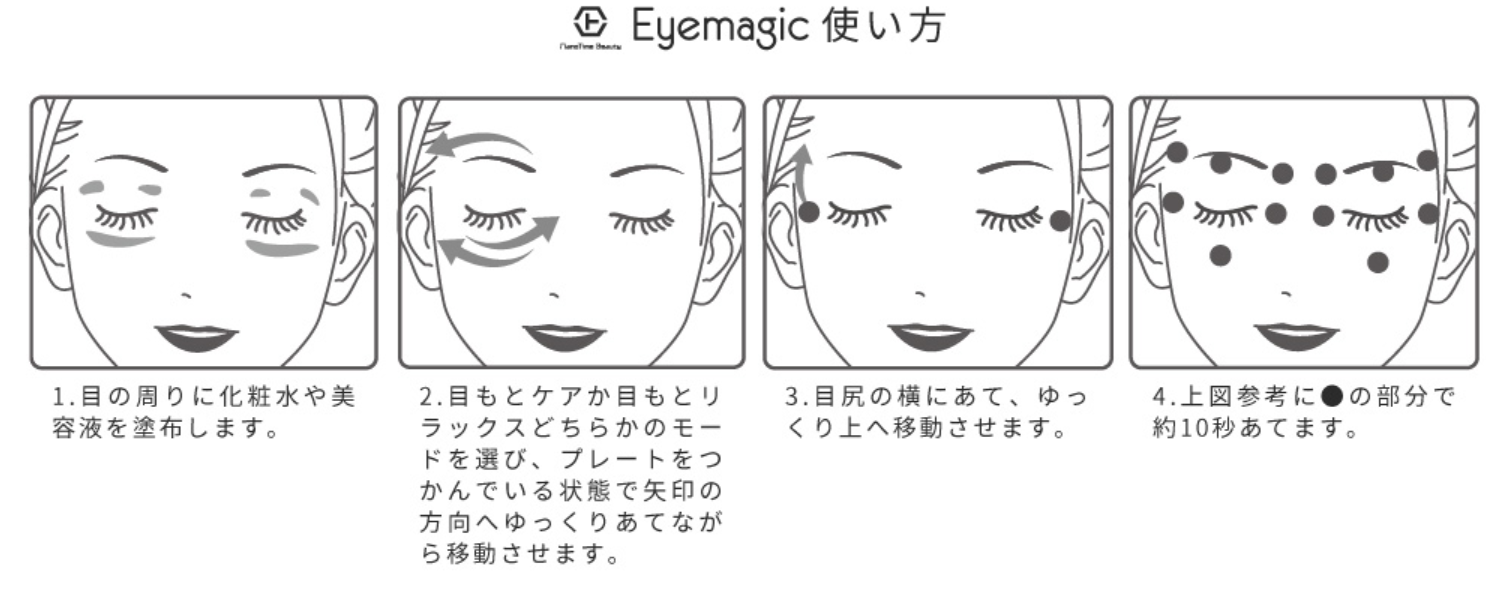 アイマジック口コミ