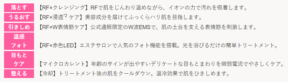 毛穴 美顔器 おすすめ