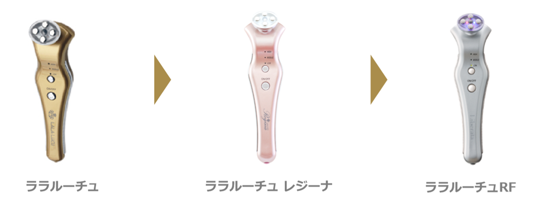 ララルーチュ違い