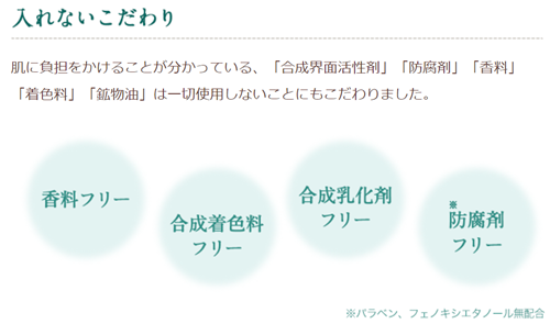 メディプラスゲル美顔器ジェル