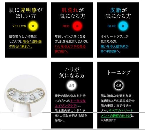 リボーンプラス美顔器口コミ