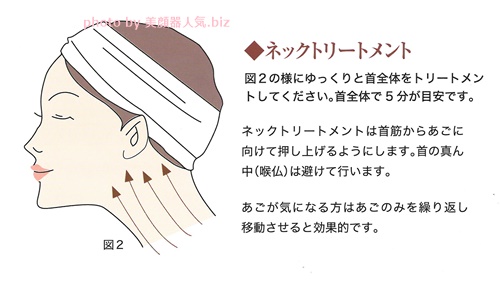 リボーンプラス美顔器使い方