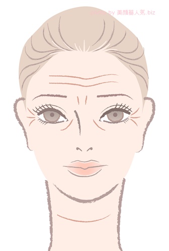 アンチエイジング美顔器